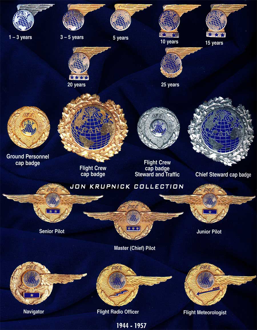 8 Employee Badges showing changed perspective on globe